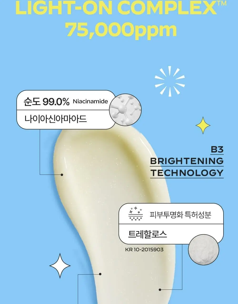 [착색 미백 케어]비클리닉스 나이아신아마이드 5% 브라이트닝 턴온 바디로션 300ml 상세페이지 10